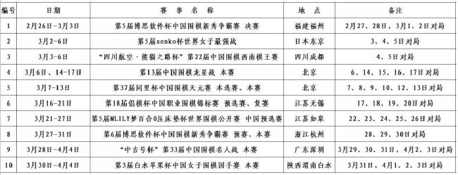 【比赛关键事件】第5分钟，罗马前场进攻，克里斯坦特送出直塞，迪巴拉精妙外脚背横传门前，中路跟进的卢卡库俯身冲顶破门。